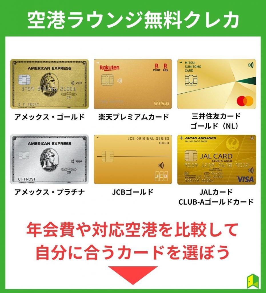 空港ラウンジが無料になる最強クレジットカード