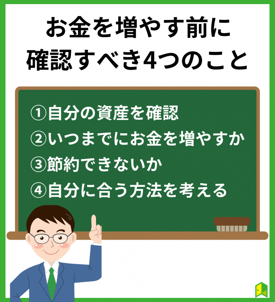 お金を増やす前に確認すべき4つのこと