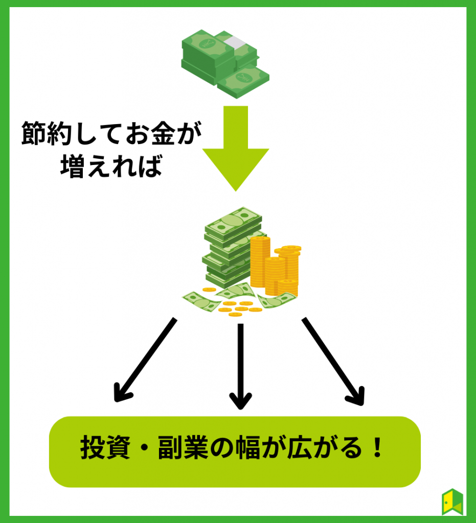 投資の幅が広がる