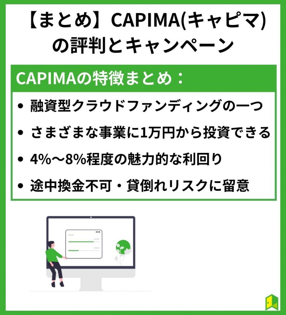 【まとめ】CAPIMA（キャピマ）の評判とキャンペーン