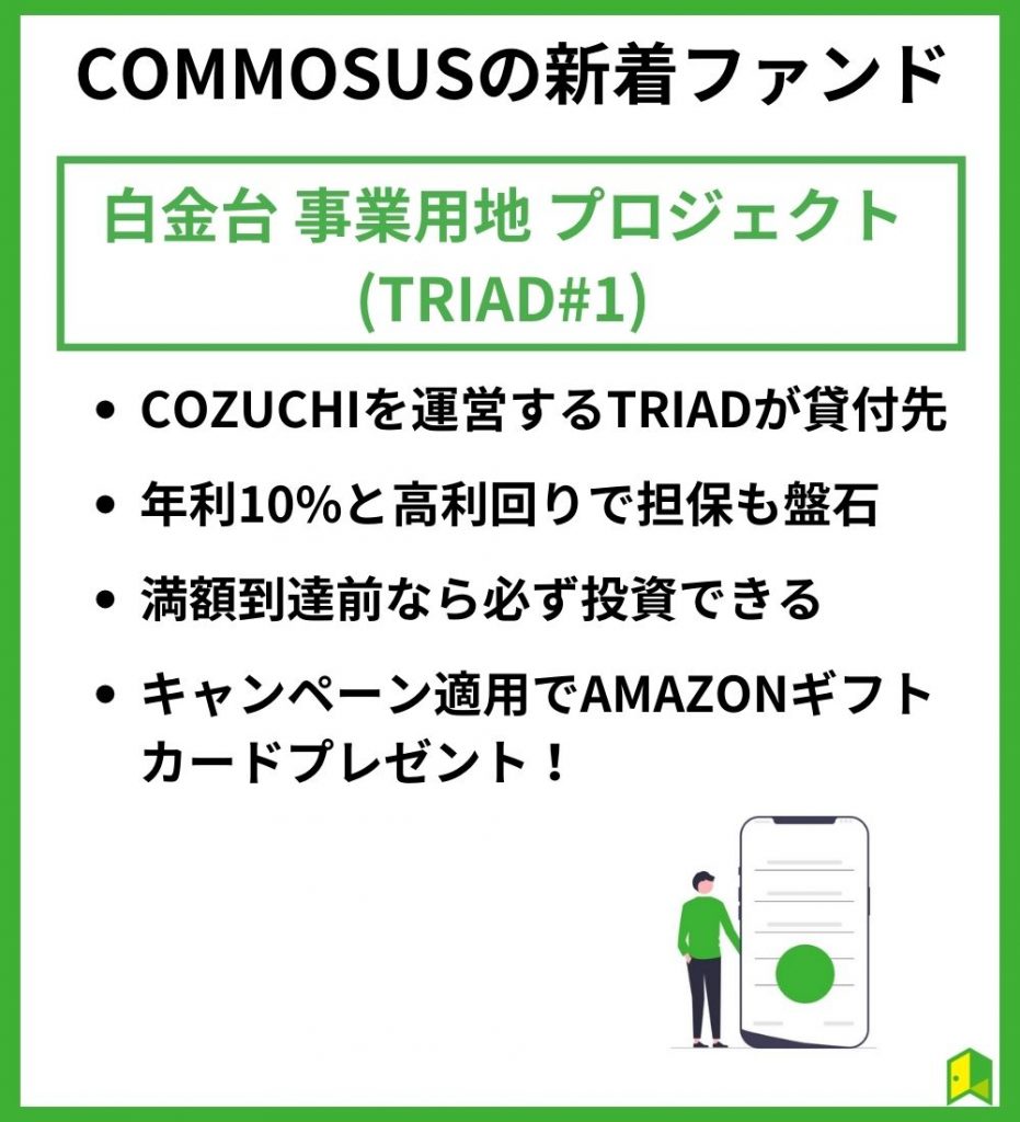 COMMOSUSの新着ファンド【キャンペーンあり】