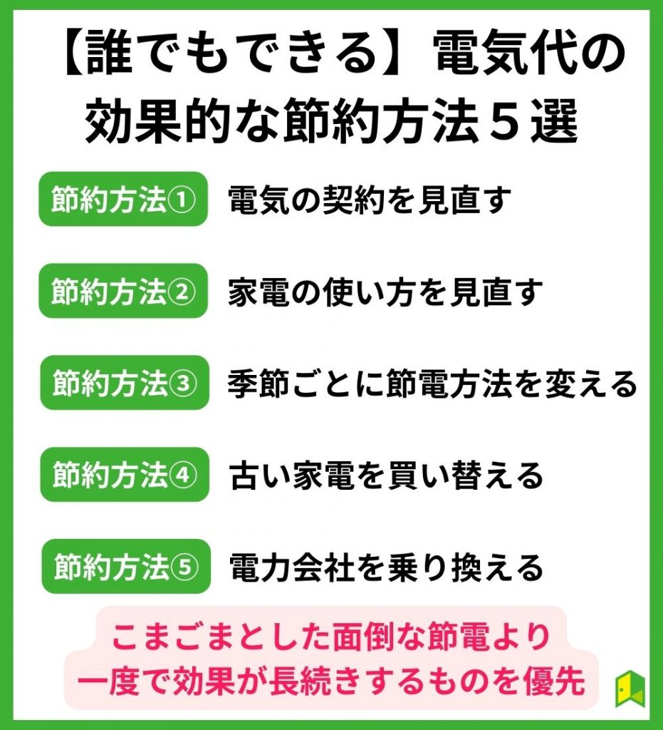 【誰でもできる】電気代の効果的な節約方法5選