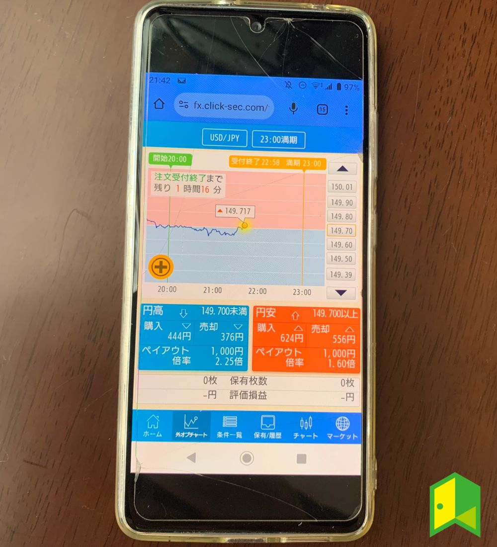 外為オプションでスマホ取引する際の画面