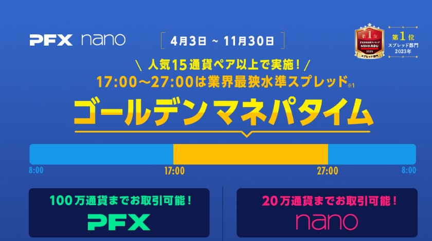 ゴールデンマネパタイム
