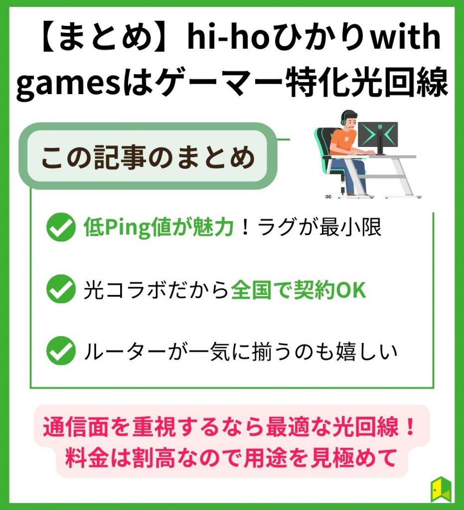 hi-hoひかりwith games評判まとめ