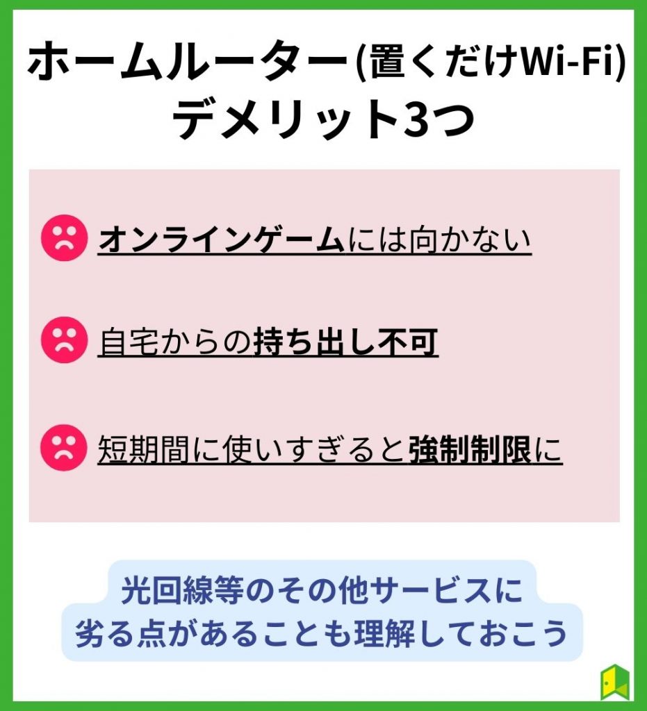 ホームルーター(置くだけWi-Fi)のデメリット3つ