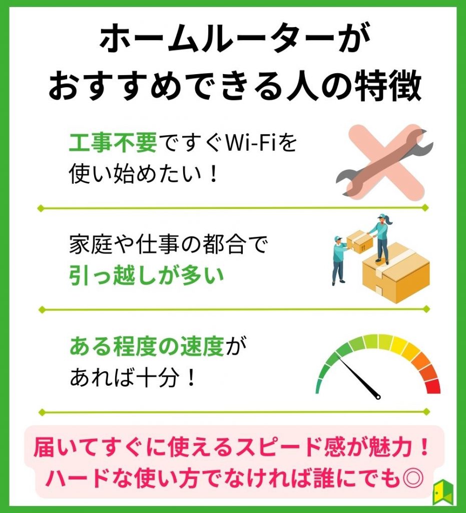 ホームルーター(置くだけWi-Fi)がおすすめできる人の特徴