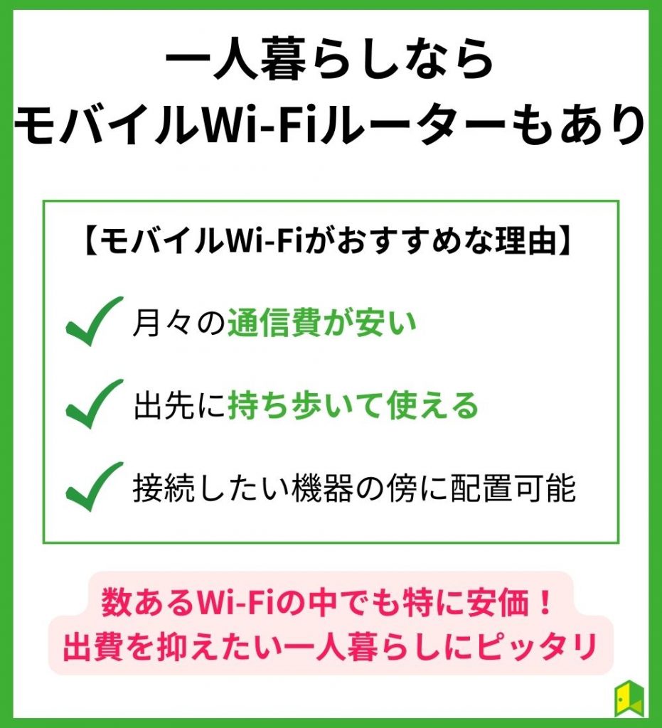 一人暮らしなら「モバイルWi-Fiルーター」を選ぶのもあり