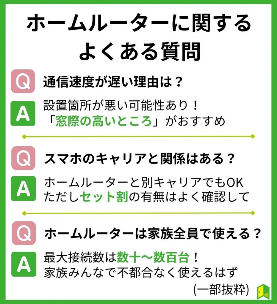 ホームルーター(置くだけWi-Fi)に関するよくある質問