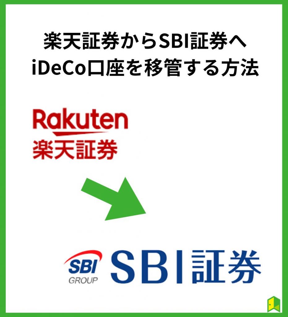 楽天証券からSBI証券