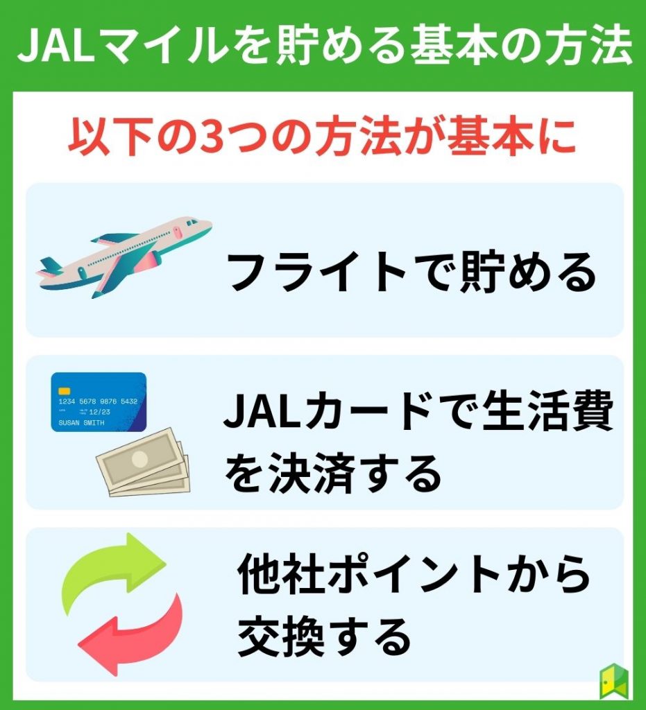 JALマイルを貯める基本の方法