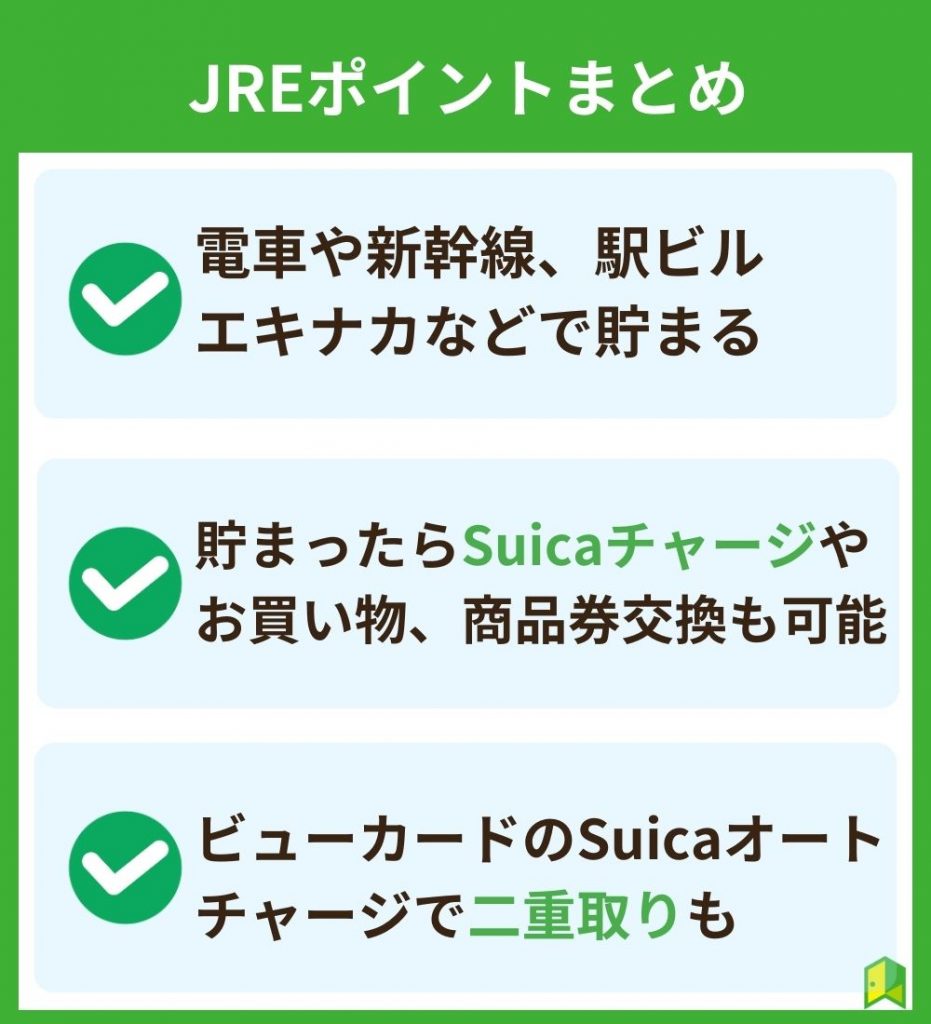 JREポイントまとめ