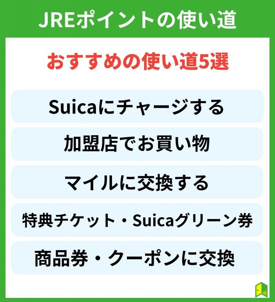 JREポイントの使い道