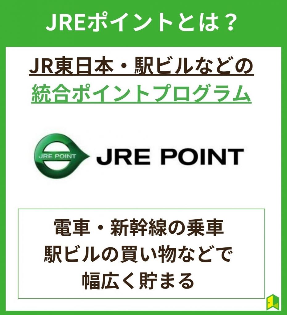 JREポイントとは?