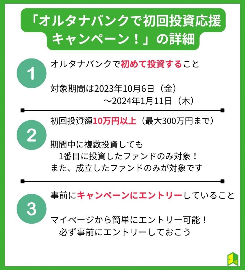 「オルタナバンクで初回投資応援キャンペーン!」の詳細