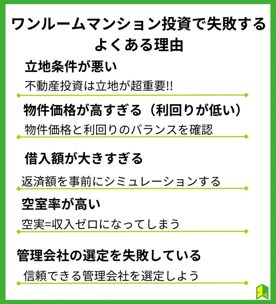 ワンルームマンション投資で失敗するよくある理由