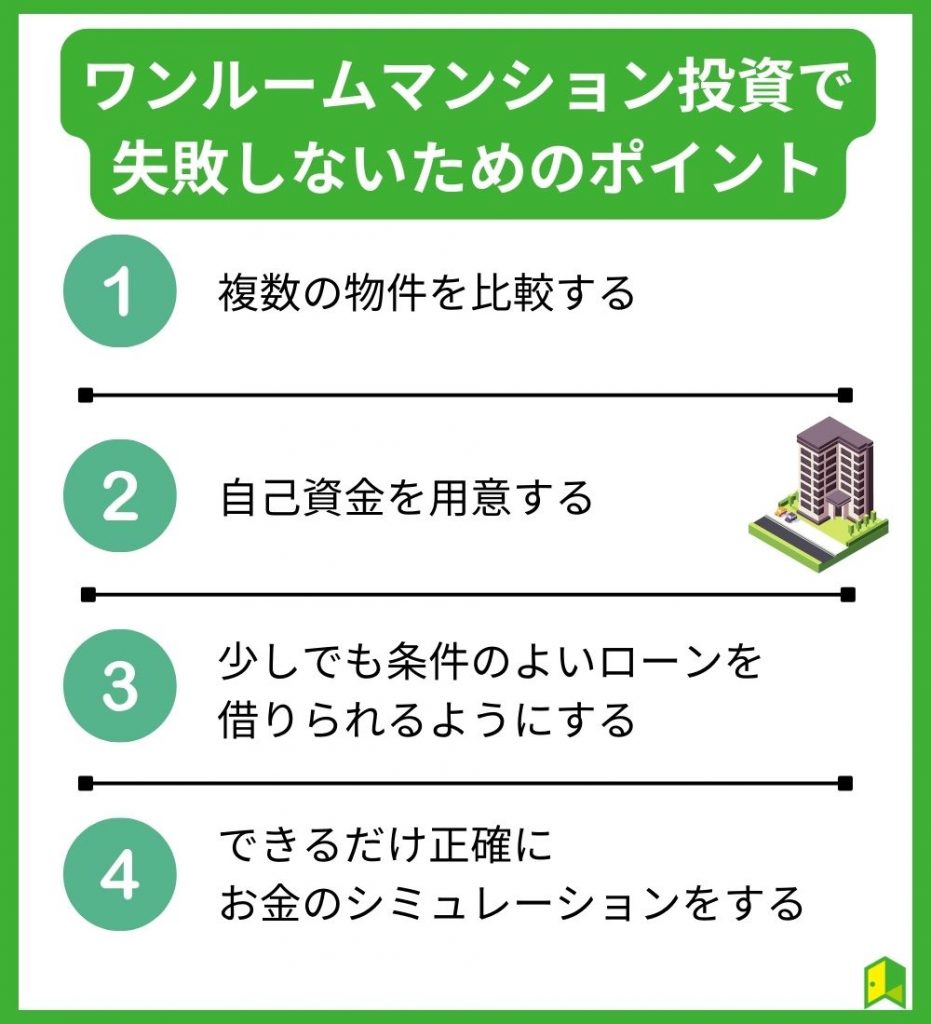 ポイント