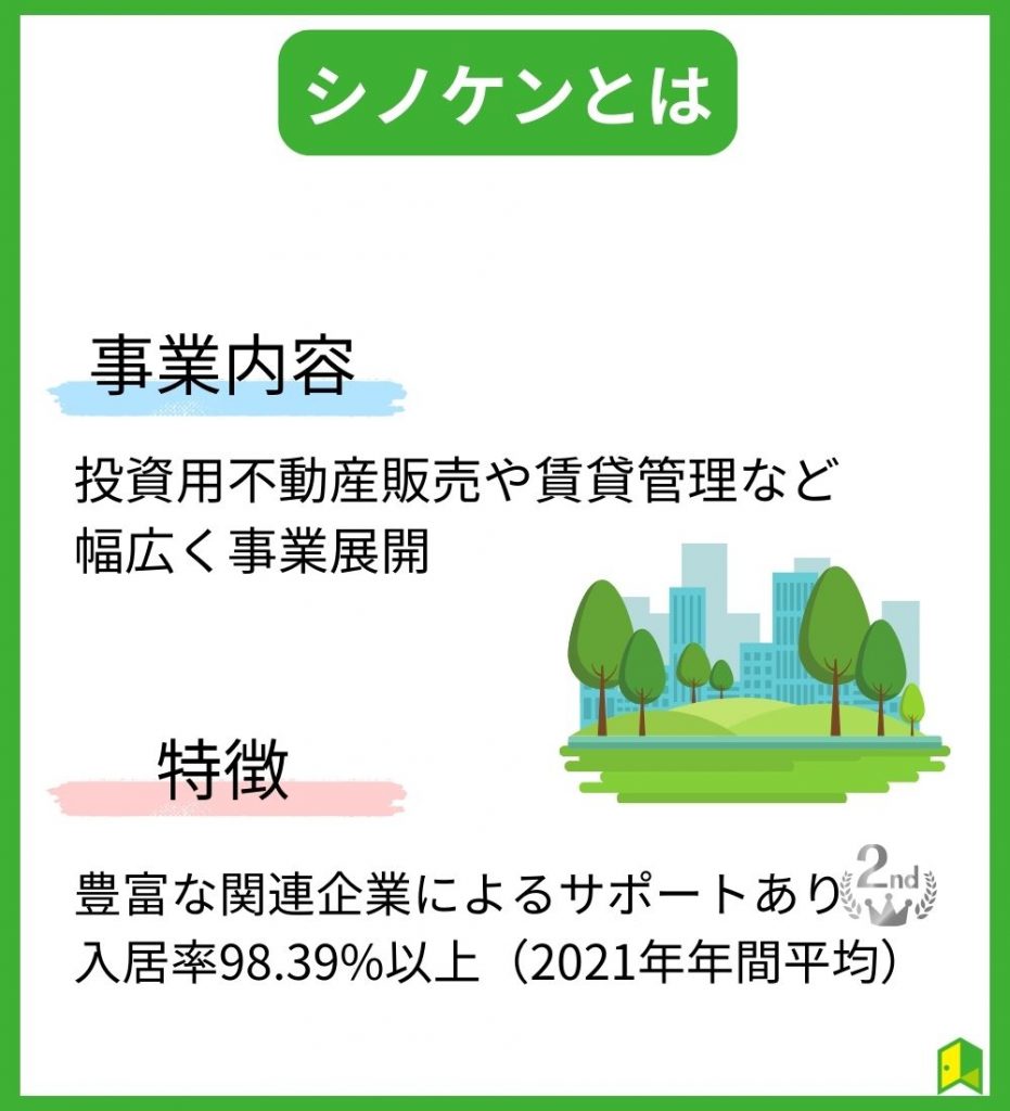 シノケンとは