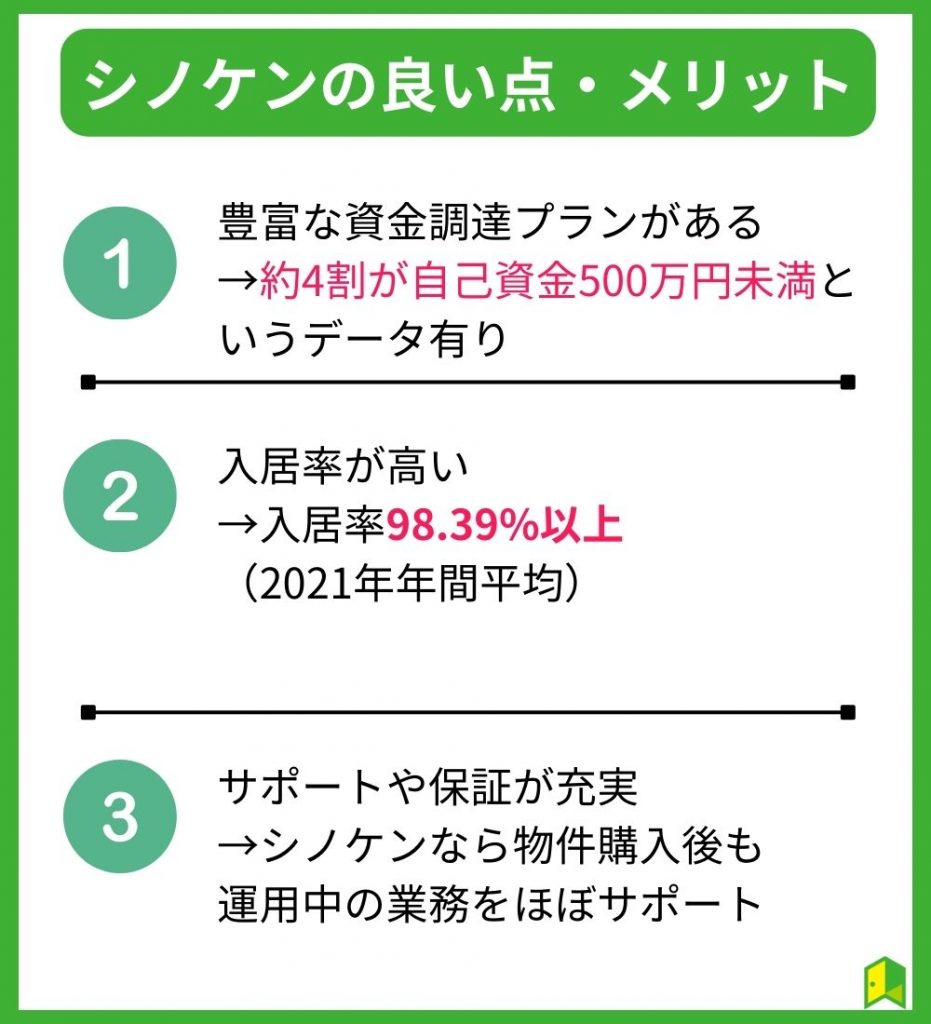 シノケンの良い点・メリット