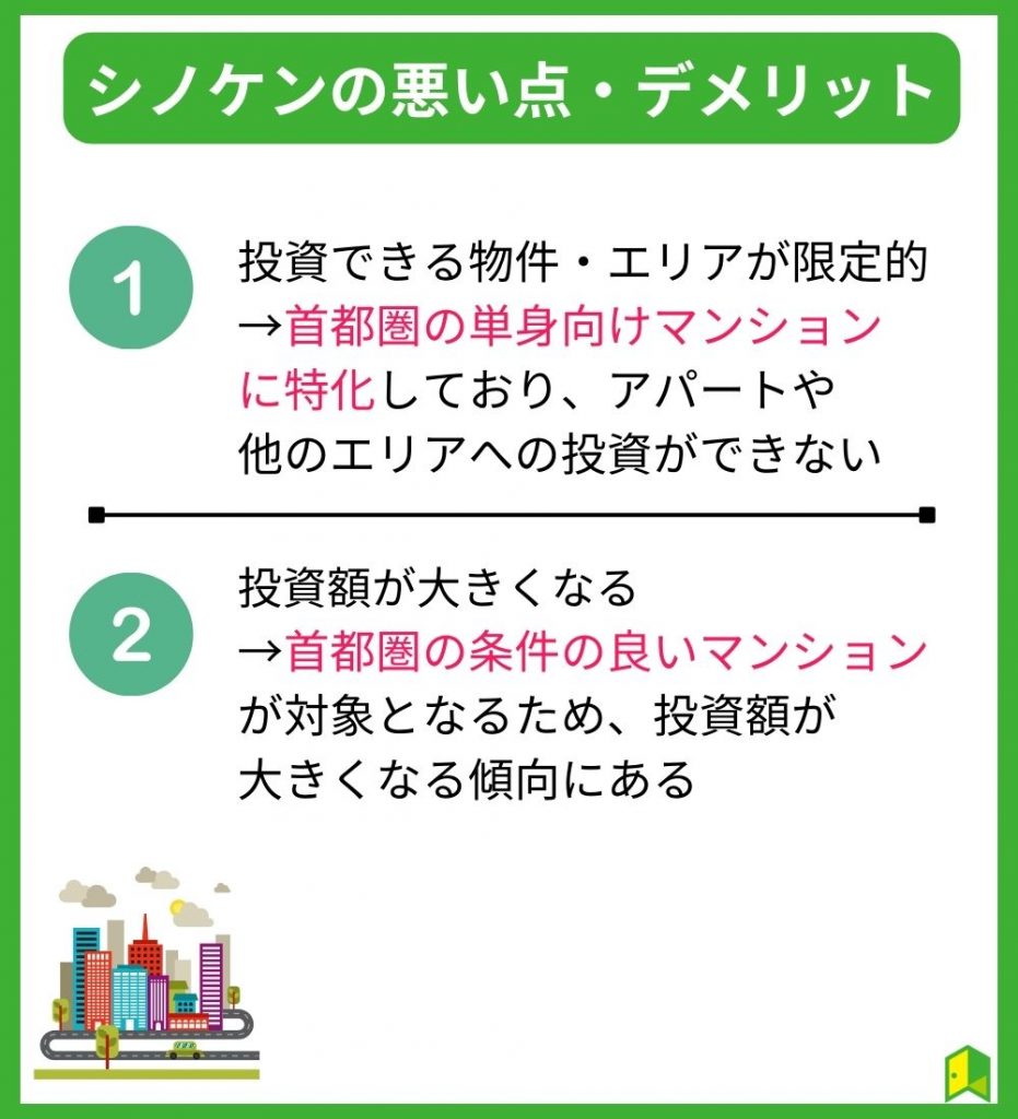 シノケンの悪い点・デメリット
