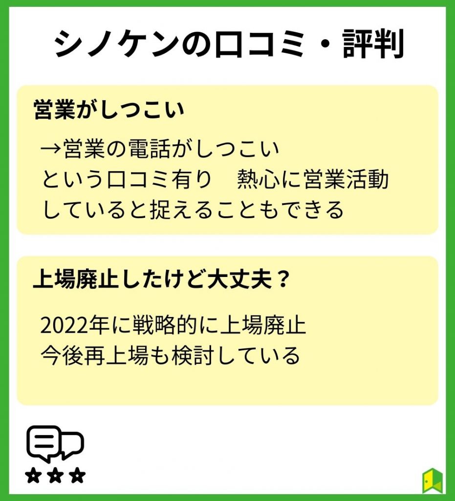 シノケンの口コミ・評判