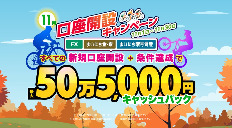 マネーパートナーズ口座開設キャンペーン