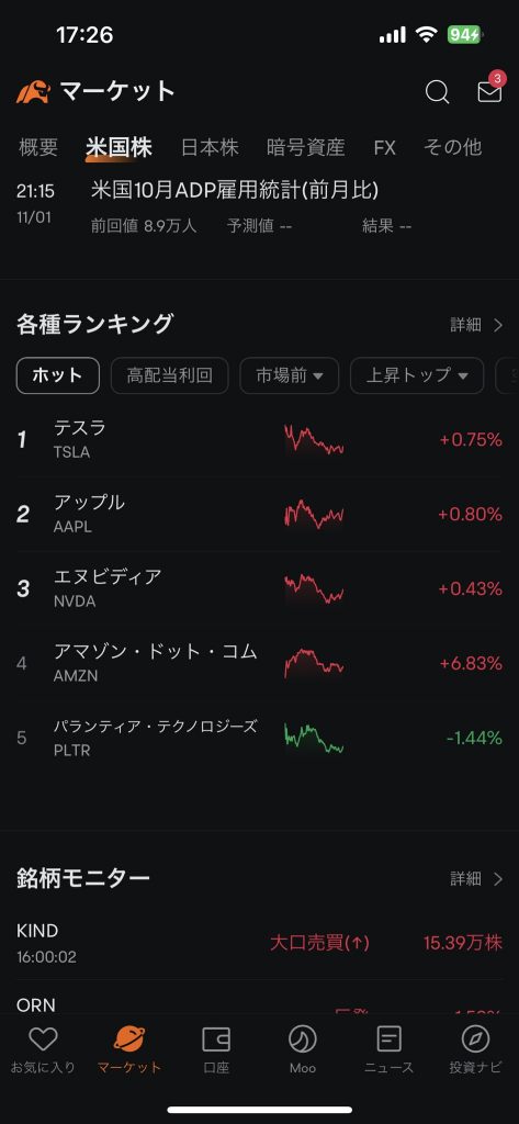 ランキング