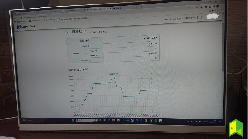 OwnersBookは投資できない状況が続き資産残高が減少