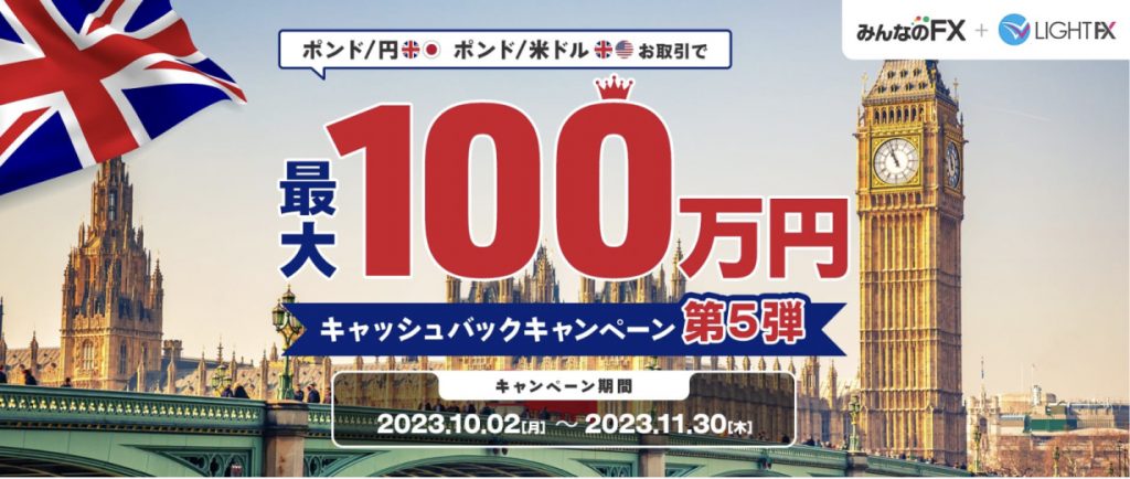 最大100万円キャッシュバックキャンペーン