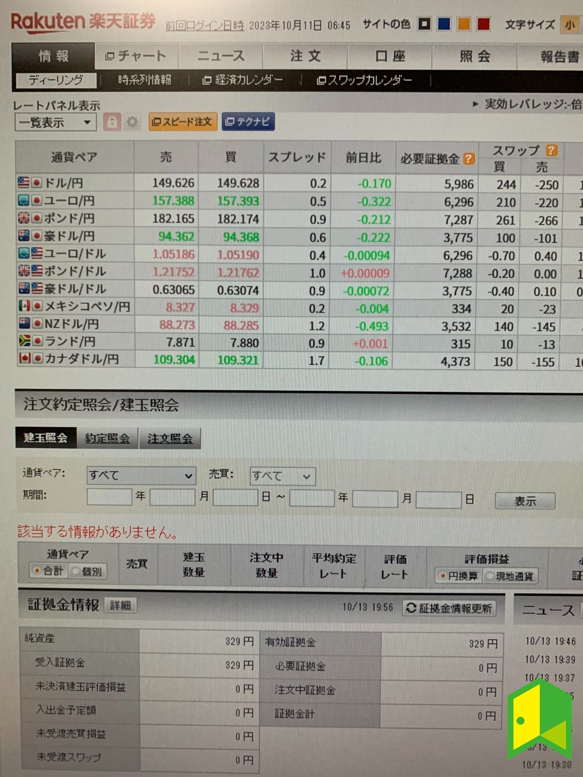 楽天FXの注文照会画面も見やすくまとまっている