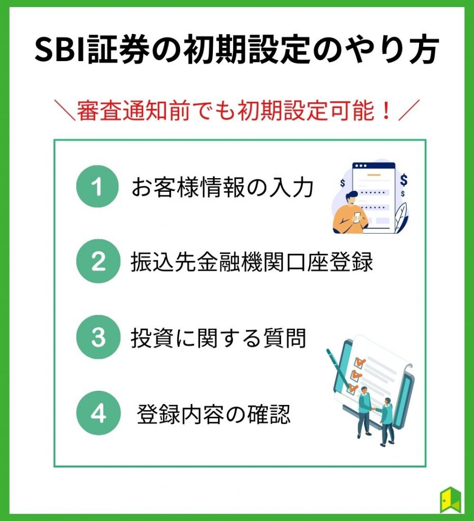 SBI証券の初期設定のやり方