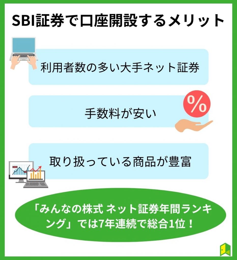 SBI証券で口座開設するメリット