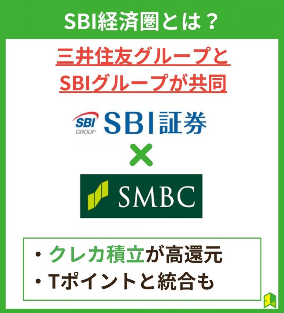 SBI経済圏とは?