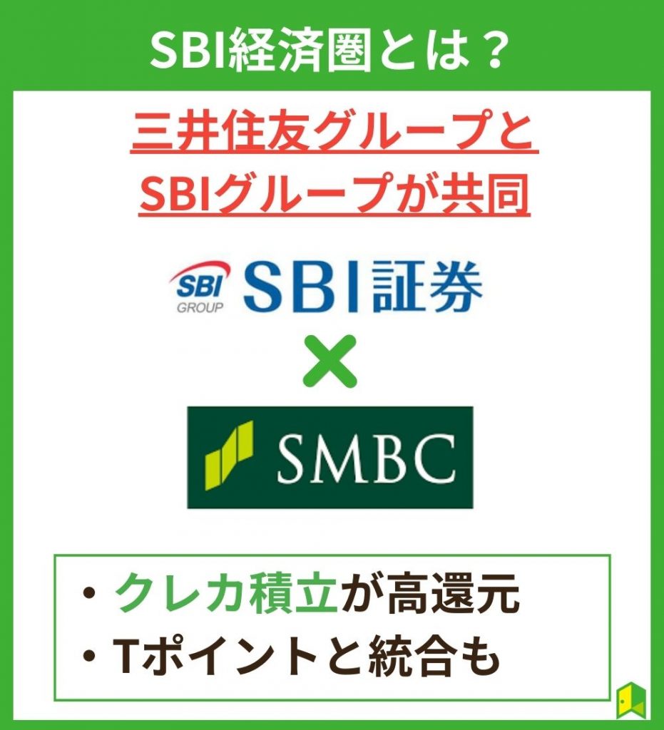 SBI経済圏とは？