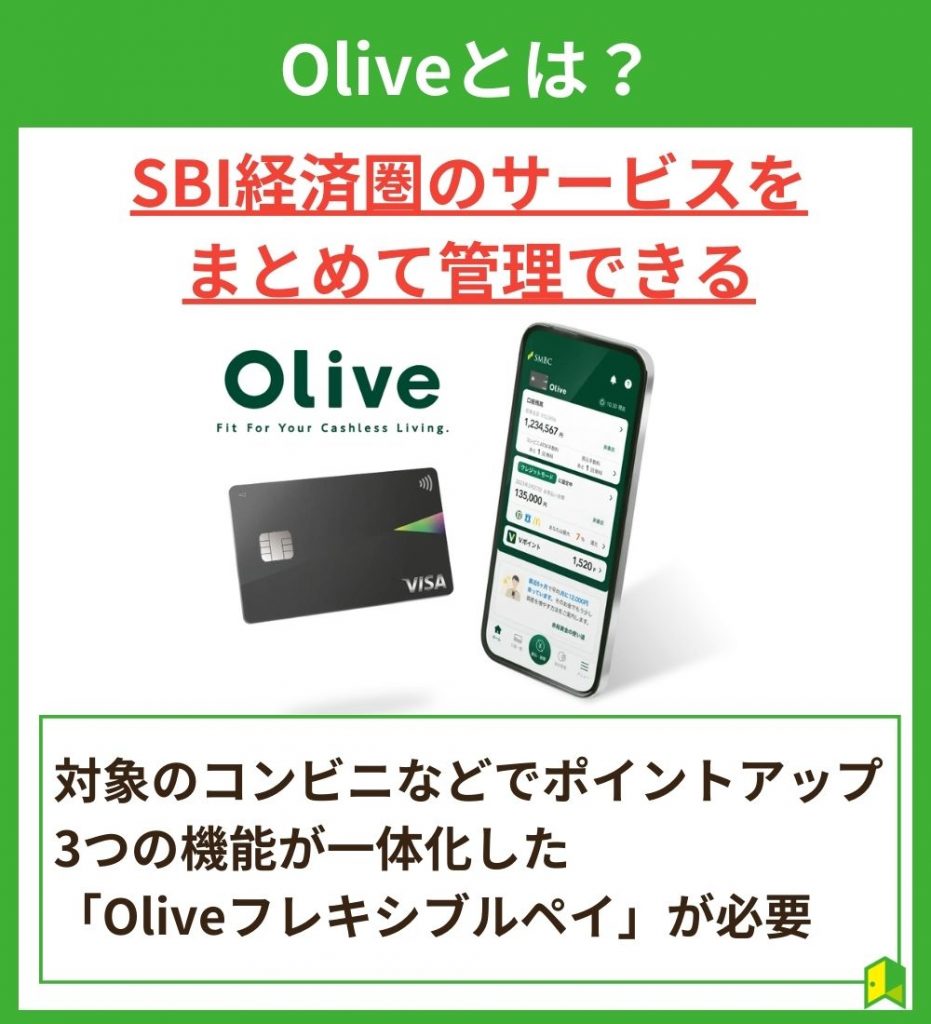 Oliveなら対象サービスで最大20％ポイント還元