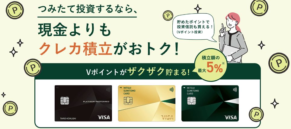 三井住友カードはSBI証券のクレカ積立がおすすめ