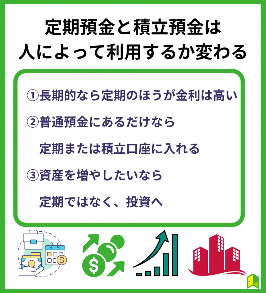 【まとめ】定期預金と積立預金は人によって変わる