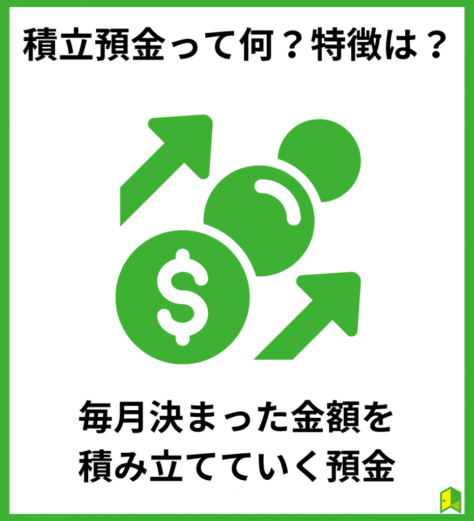 積立預金って何？特徴は？