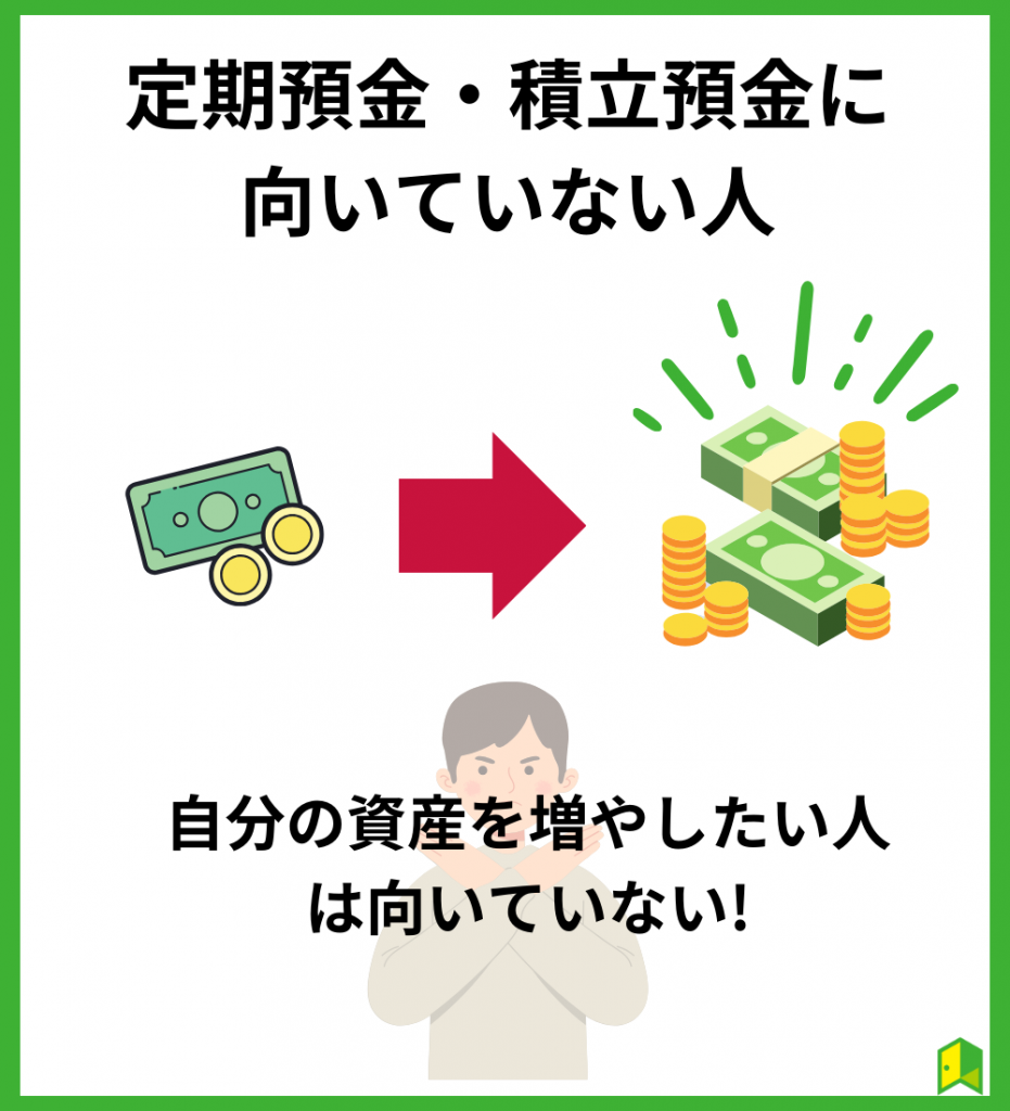 定期預金・積立預金に向いていない人