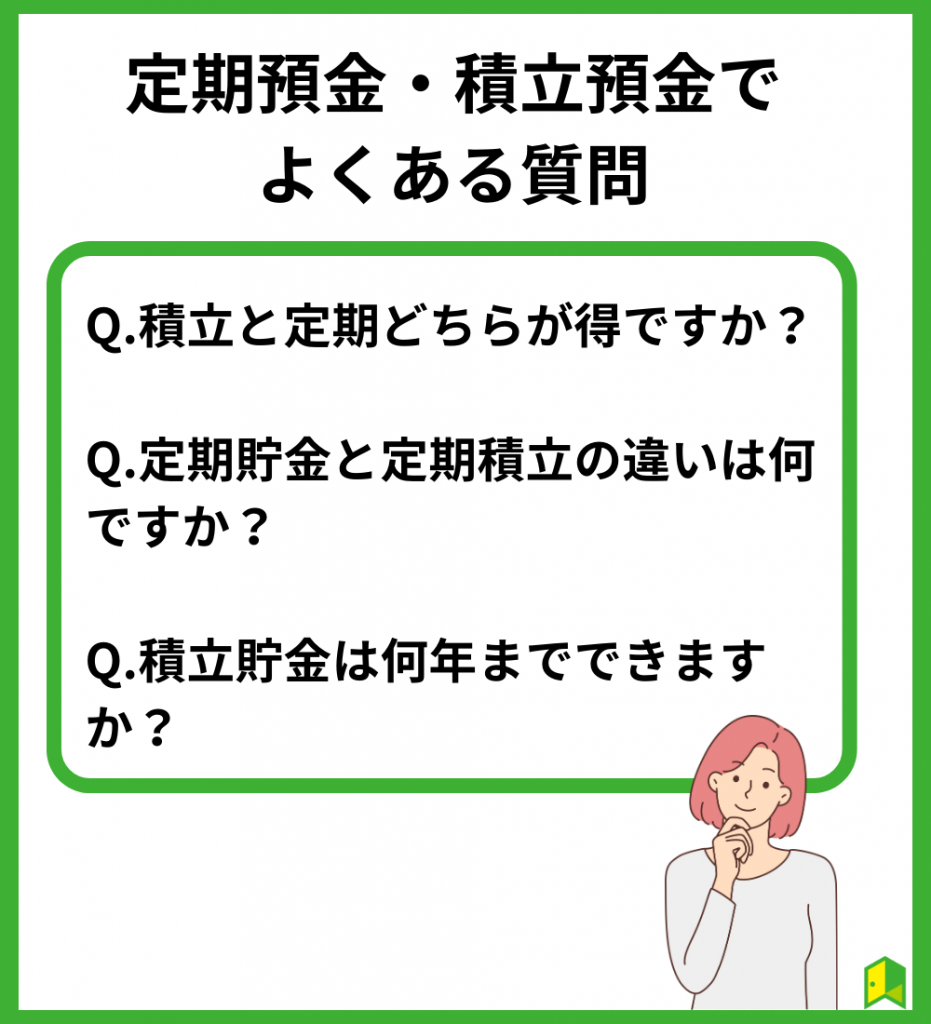 定期預金・積立預金でよくある質問