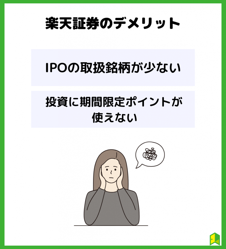 楽天証券のデメリット