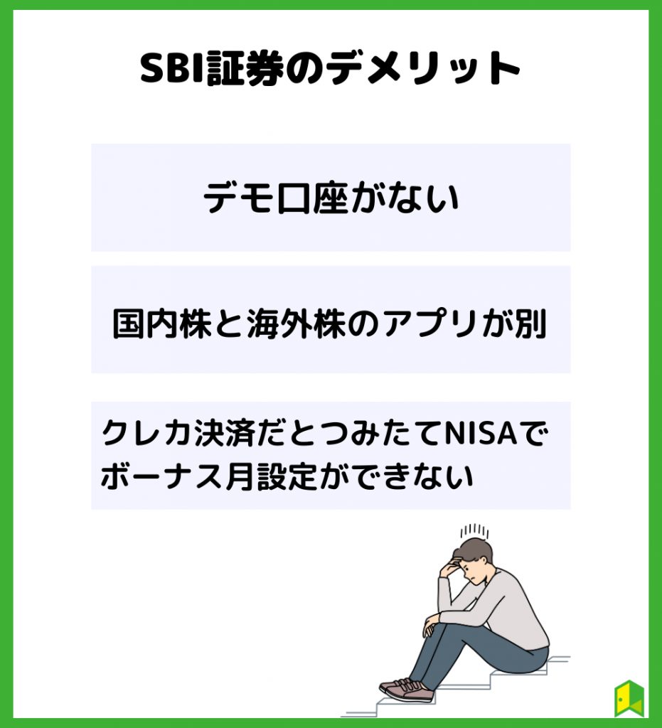 SBI証券のデメリット