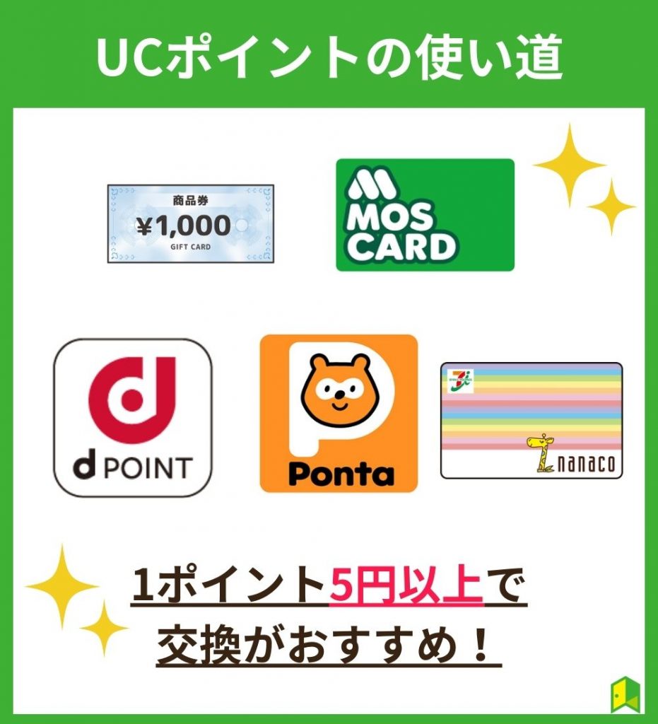 UCポイントの使い道