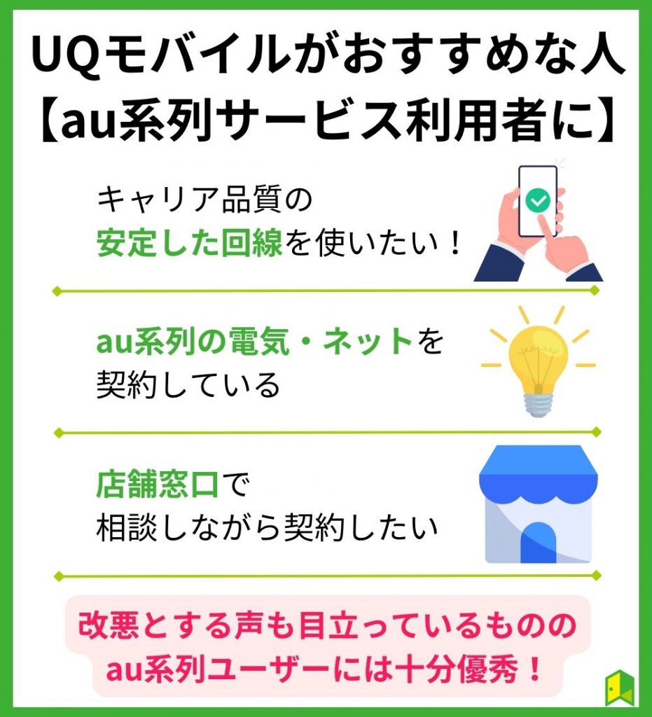 UQモバイルがおすすめな人【au系列サービス利用者に】