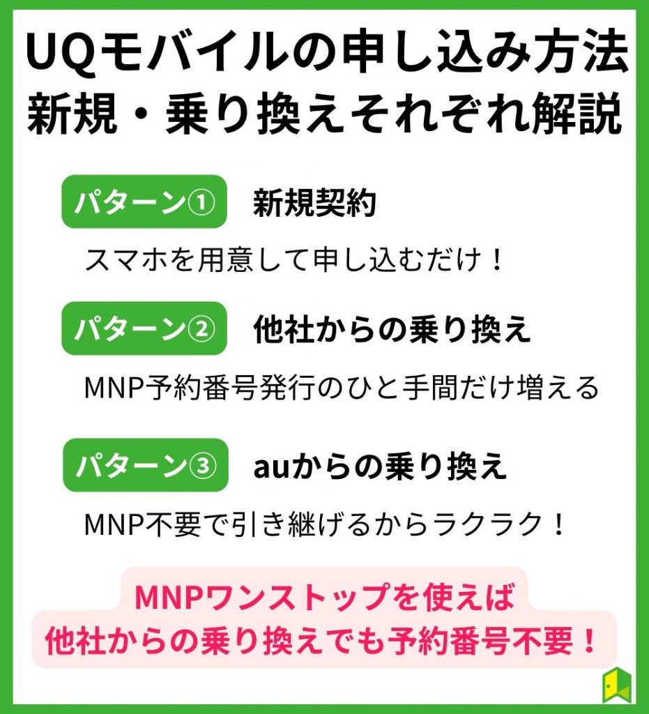 UQモバイルの申し込み方法【新規・乗り換えそれぞれ解説】