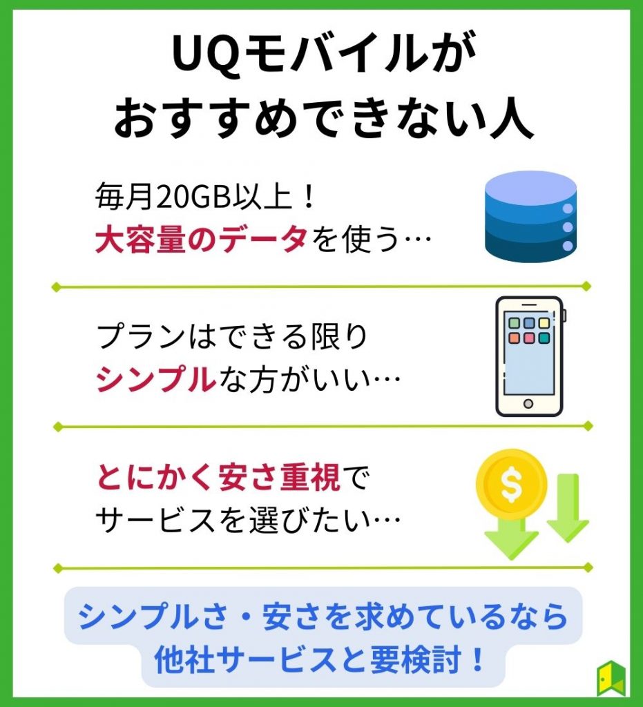 UQモバイルがおすすめできない人