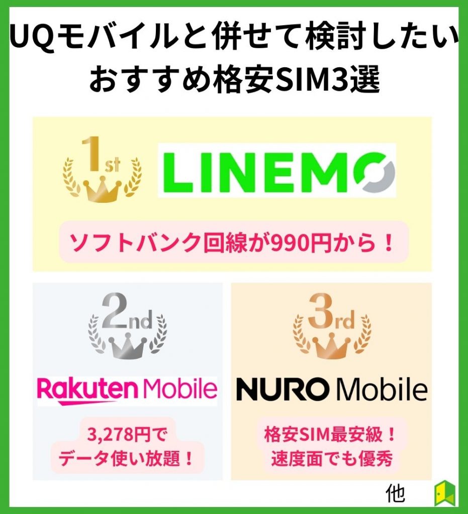 UQモバイルと併せて検討したいおすすめ格安SIM3選