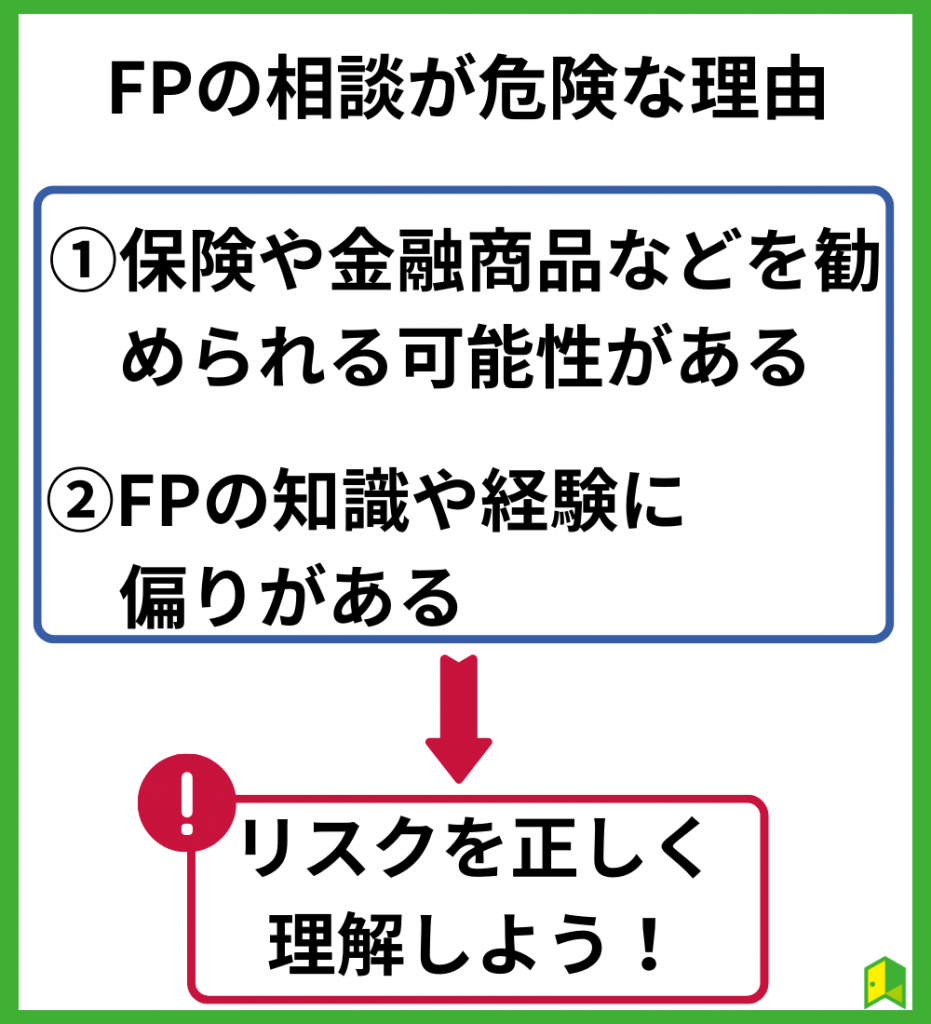 FP選び1