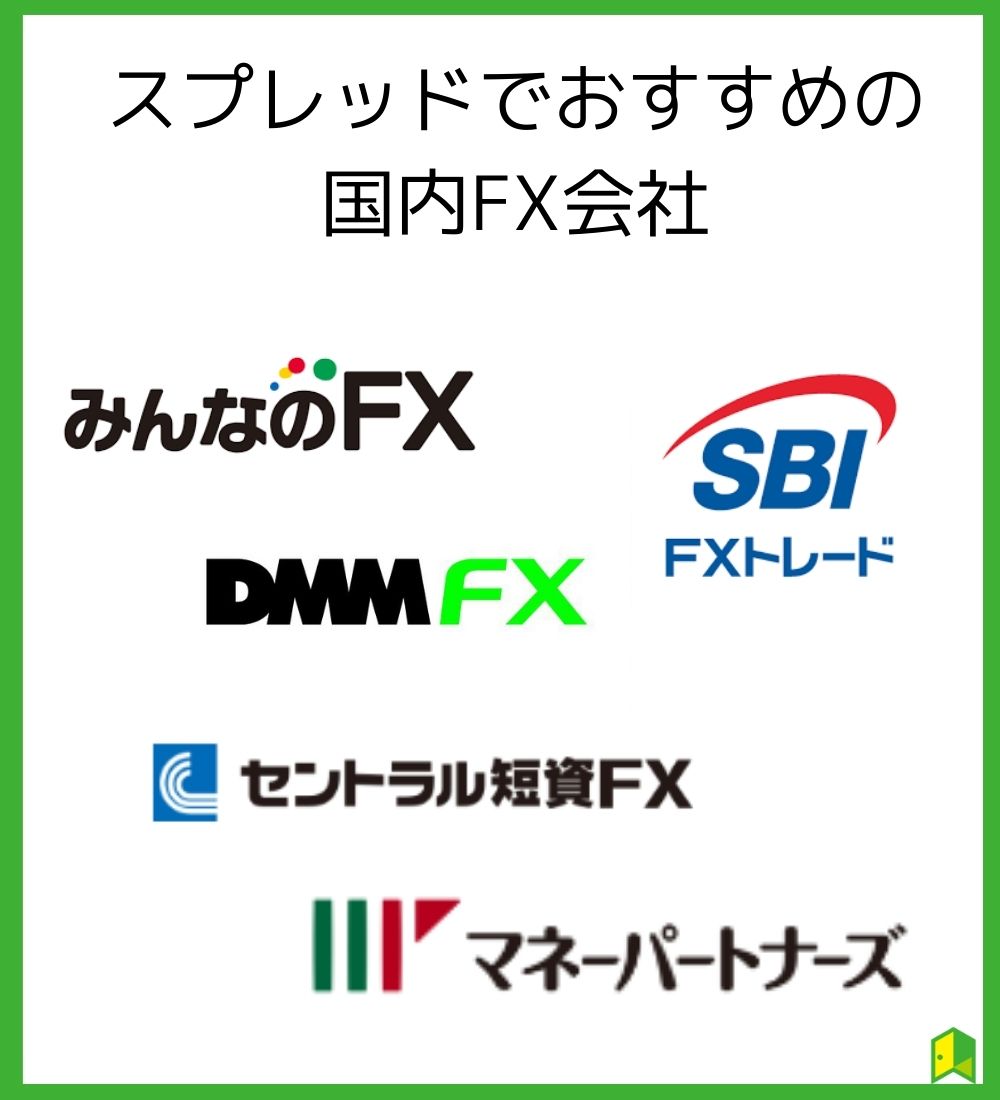 スプレッドでおすすめの国内FX会社