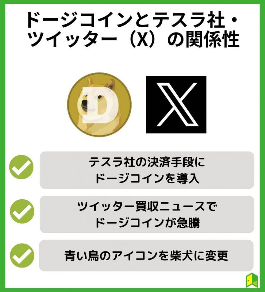 ドージコインとテスラ社・ツイッターの関係性